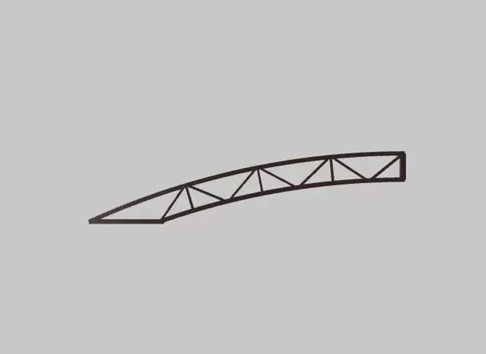 Ферма для навеса полуарочная 3м