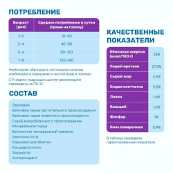 ПК-11 (гр. 2,2 мм)