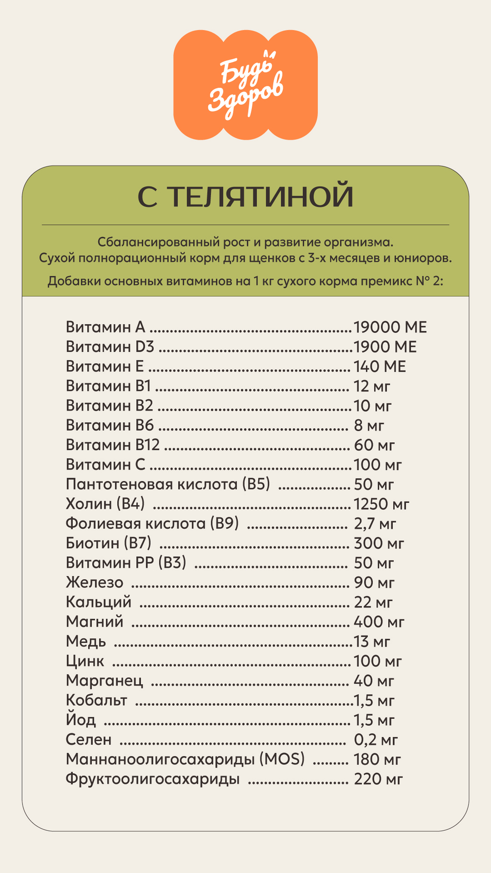 Корм для собак Будь Здоров для щенков с 3-х месяцев и юниоров. С телятиной мелкая гранула