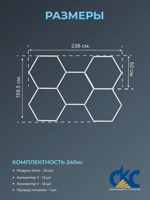 Светильник потолочный светодиодный модульный 5 СОТ 168Вт 220В, комплект модульного LED освещение для детейлинга