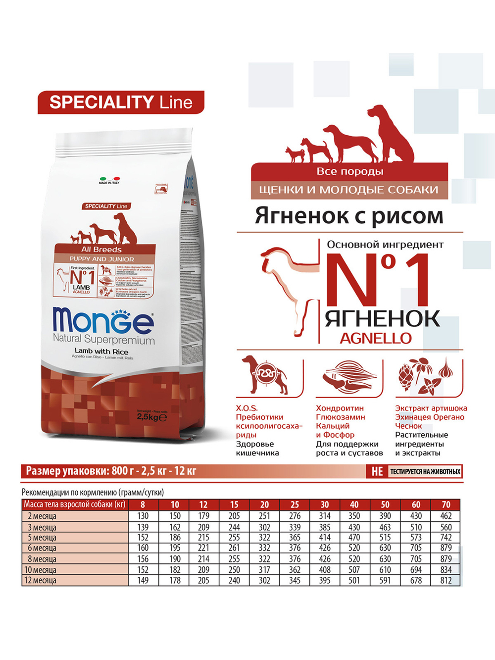 Cухой корм Monge Dog Speciality Line Puppy&Junior корм для щенков всех пород, из ягненка с рисом и картофелем 12 кг