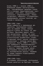 Слово пацана