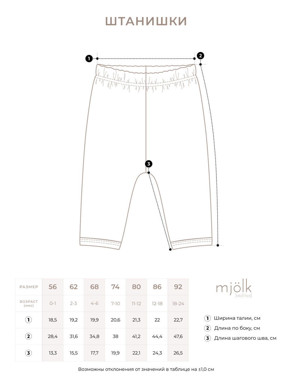 Штанишки Mjölk Хлопок