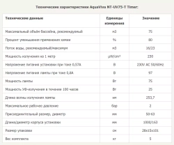 Ультрафиолетовая установка для бассейна до 75 м³ - NT-UV75T Timer - 75Вт, 230В, AISI-316L, подкл. Ø50/63мм - AquaViva