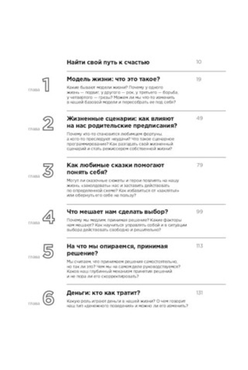 Хочу — Mогу — Надо. Узнай себя и действуй!