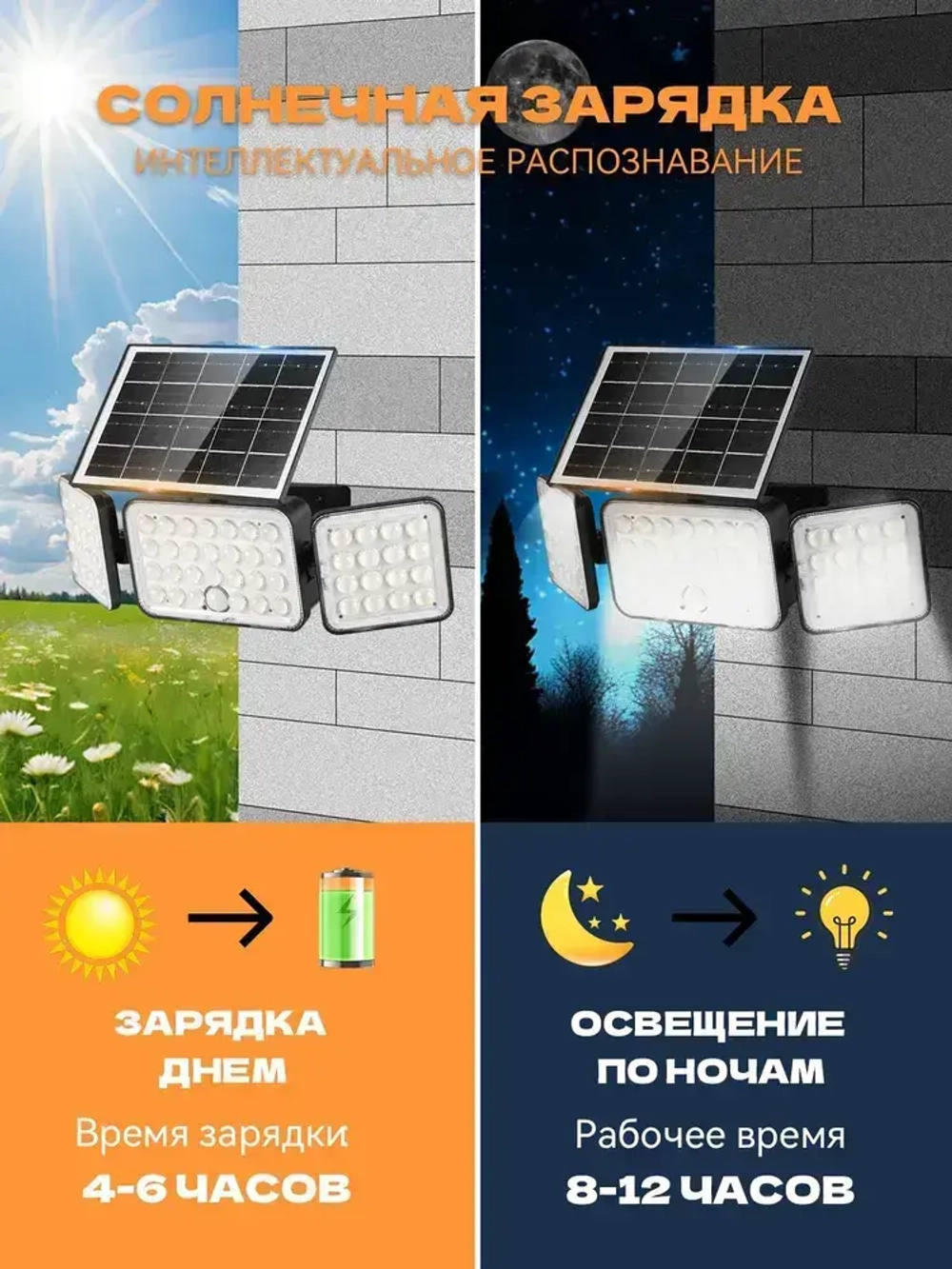 Светильник на солнечной батарее уличный, светильник настенный,100 Вт, используется в подвале, гараже