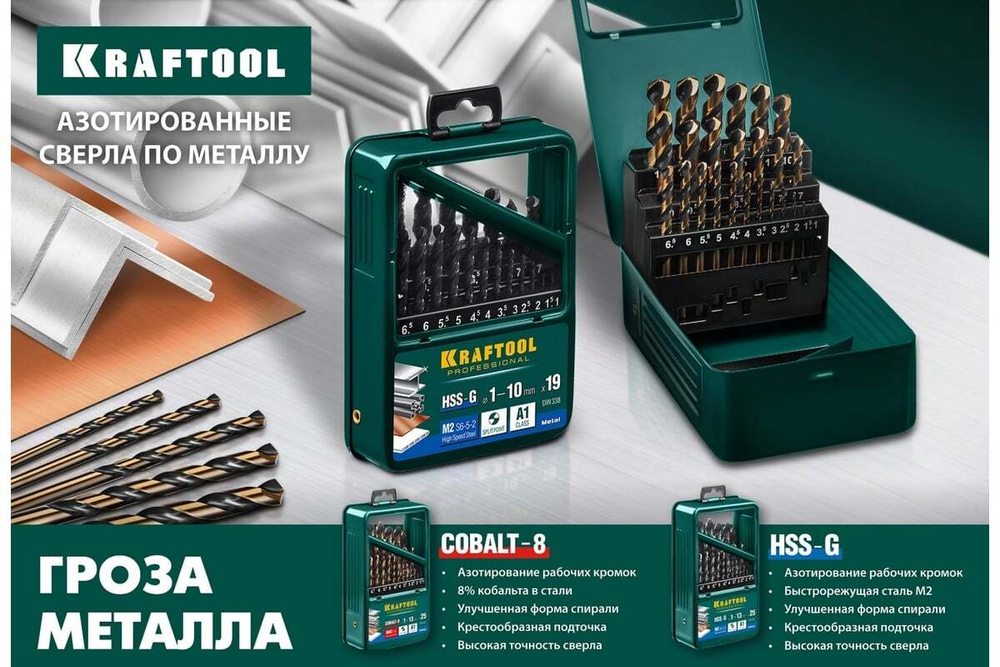 Сверло по металлу HSS-G 3.0 х61мм, сталь М2(S6-5-2) KRAFTOOL