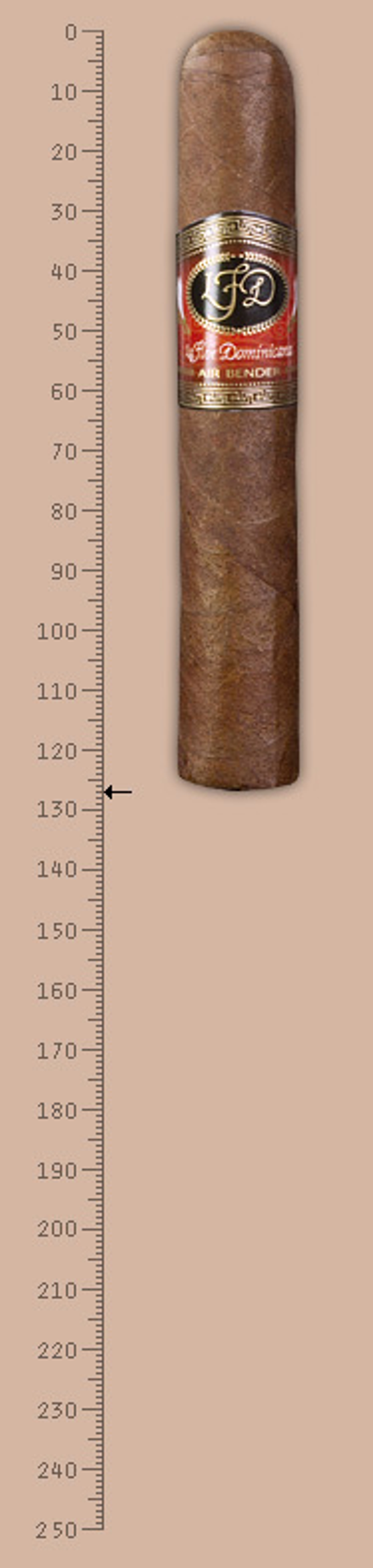 La Flor Dominicana Air Bender Matatan