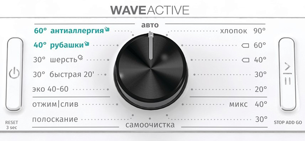 Стиральная машина Gorenje WEI62SDS