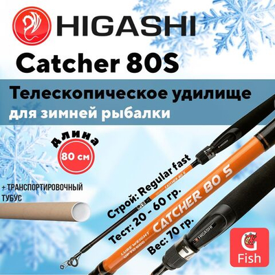 Удилище зимнее Catcher 80S