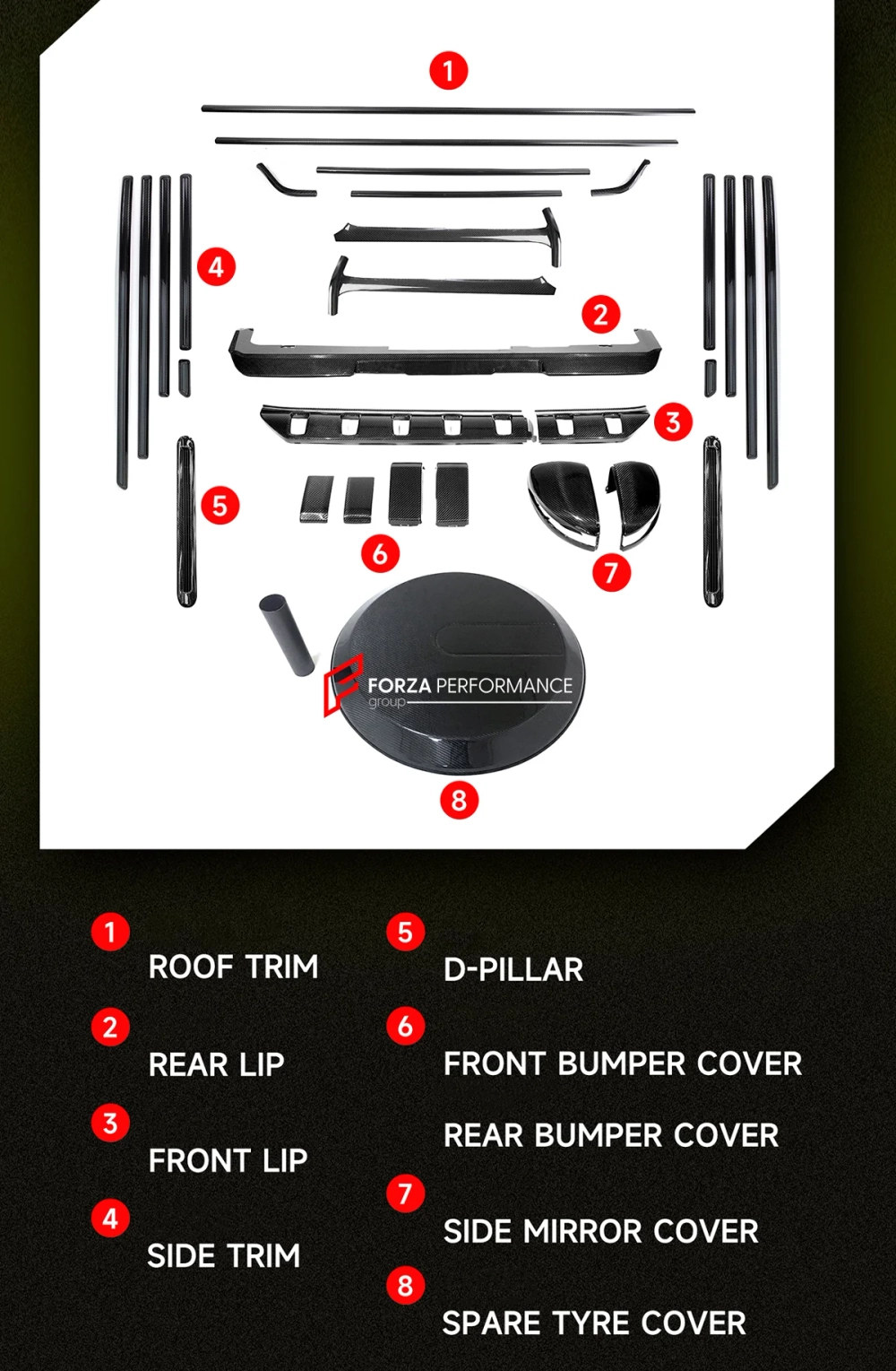 Карбоновый обвес для Mercedes-Benz G-Class AMG G63 W465 2024+ Мерседес Гелик гелентваген