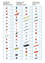 Конструктор Fischertechnik PROFI Cars & Drives / Машины и приводы