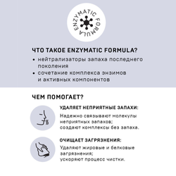 Очиститель с нейтрализатором кошачьих меток Wellroom