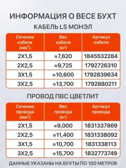 Силовой кабель ВВГ-Пнг(А)-LS 3х2,5 мм бухта 100м Монэл, 13700г