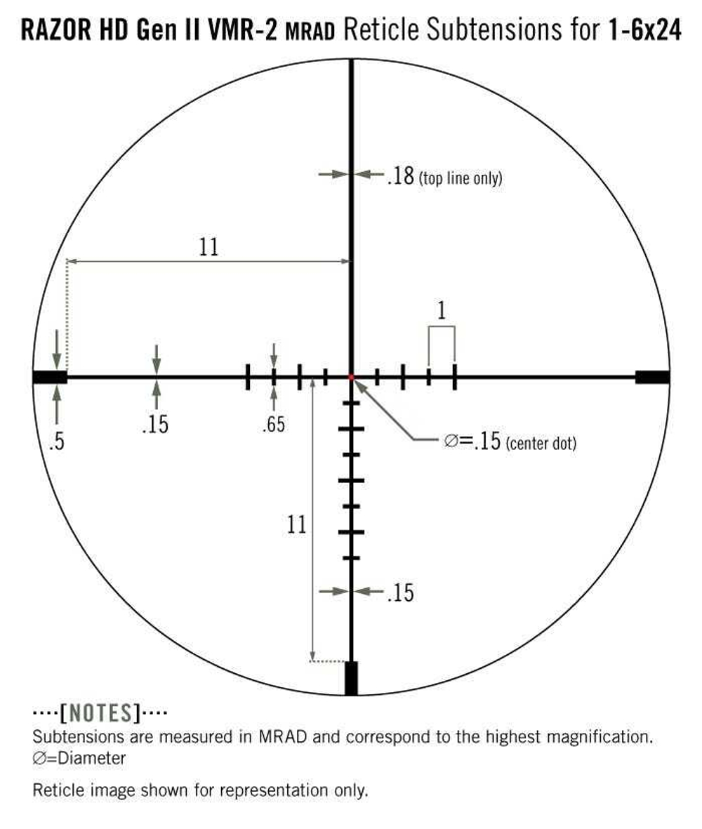 Оптический прицел Vortex Razor HD Gen II-E 1-6×24