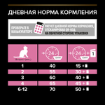 Сухой корм PRO PLAN DELICATE DIGESTION для котят с чувствительным пищеварением индейка 400 г