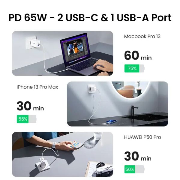 Адаптер питания Ugreen 65Вт Fast Charger (2 Type-C + USB-A) Белый