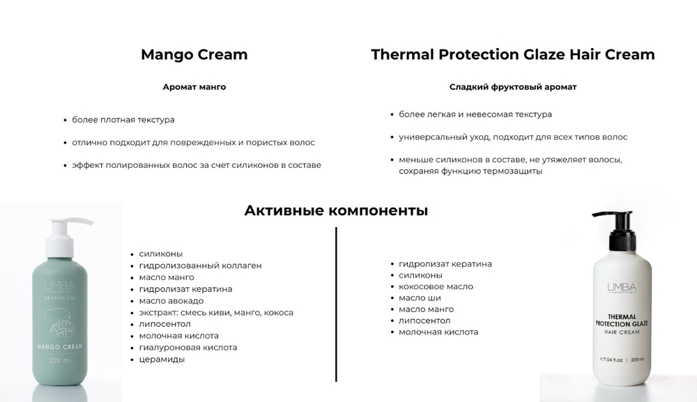 Limba Крем для волос Thermal Protection Glaze Hair Cream