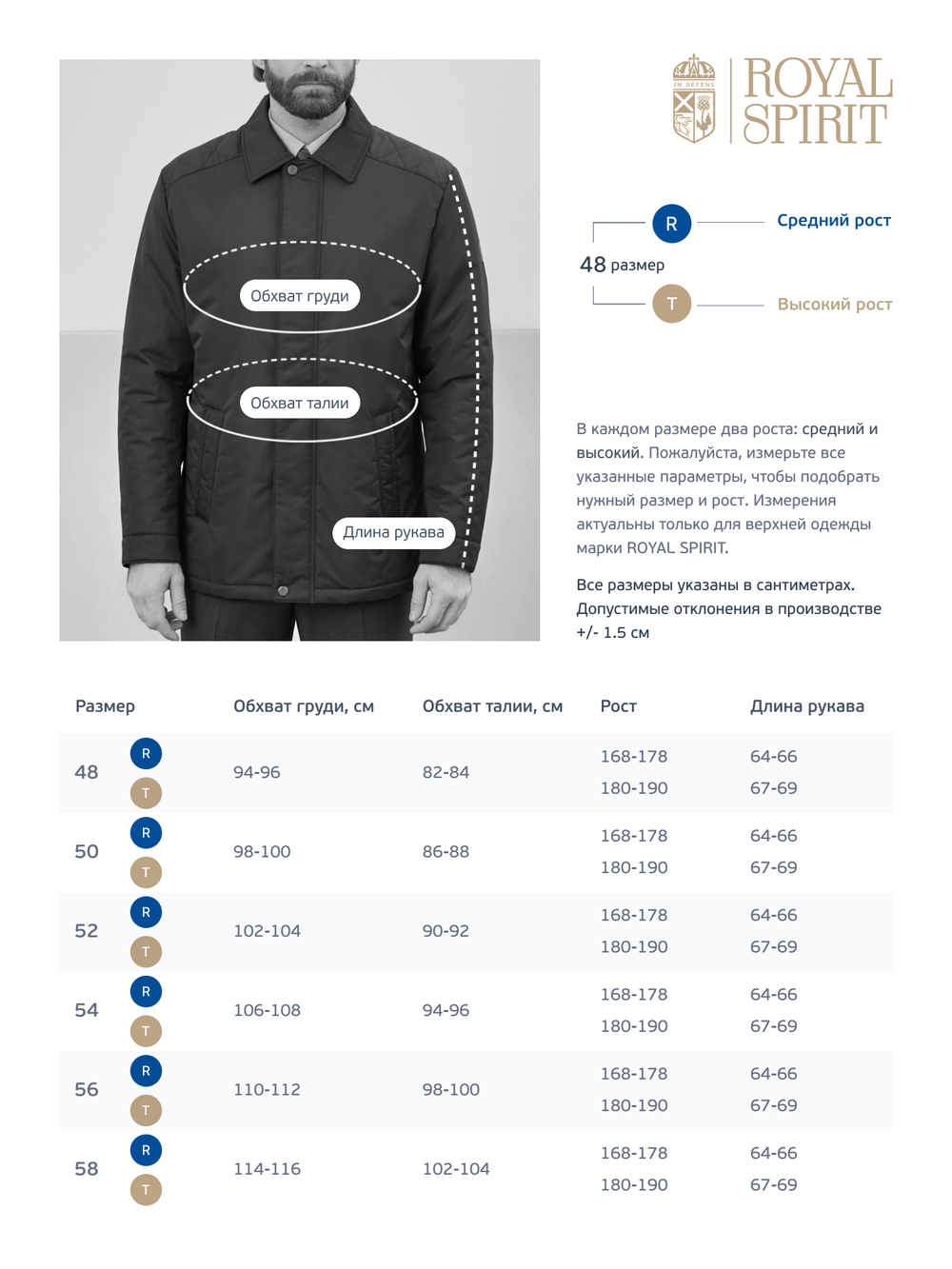 Ветровка классическая синего цвета