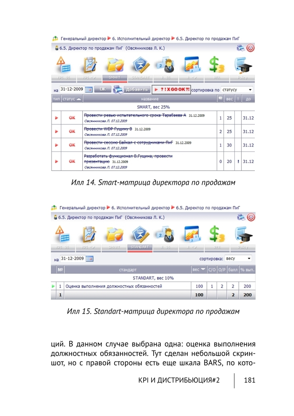 Cборник KPI-DRIVE #2 / KPI и Дистрибьюция #2