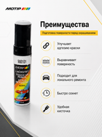 MOTIP Грунт стандартный акриловый серый 12мл