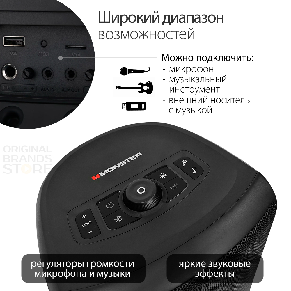Акустическая система портативная Monster Cycle MS22138