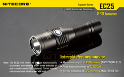 Фонарь Nitecore EC25 COBRA