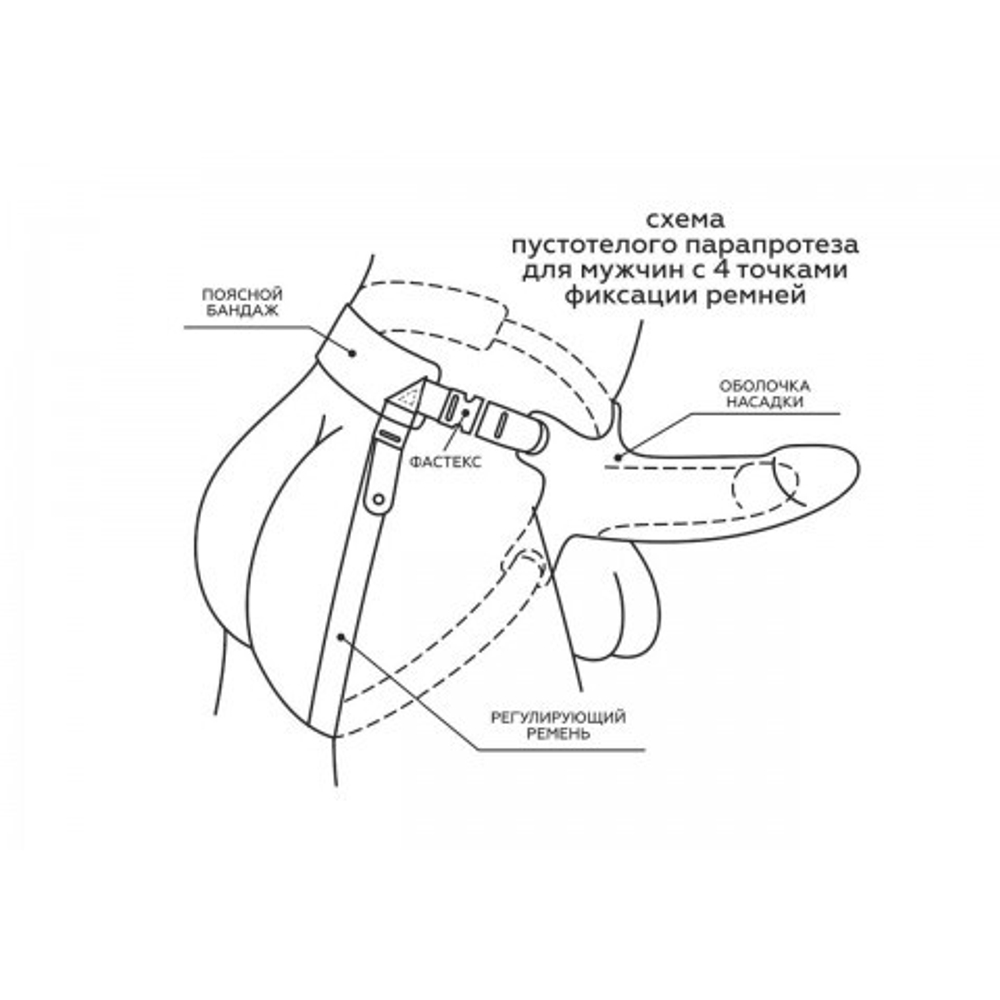 Мужской фаллопротез MEN STYLE