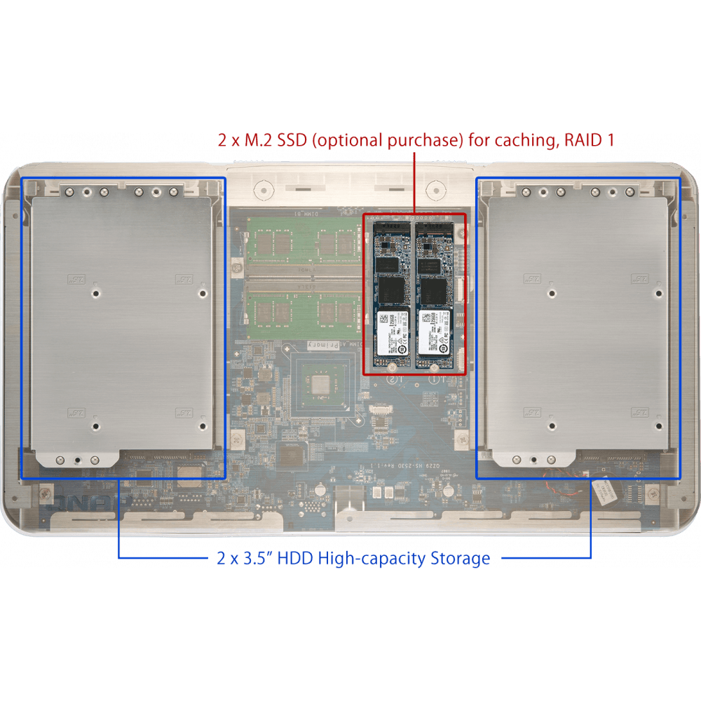 Сетевое хранилище (NAS) QNAP HS-453DX-8G