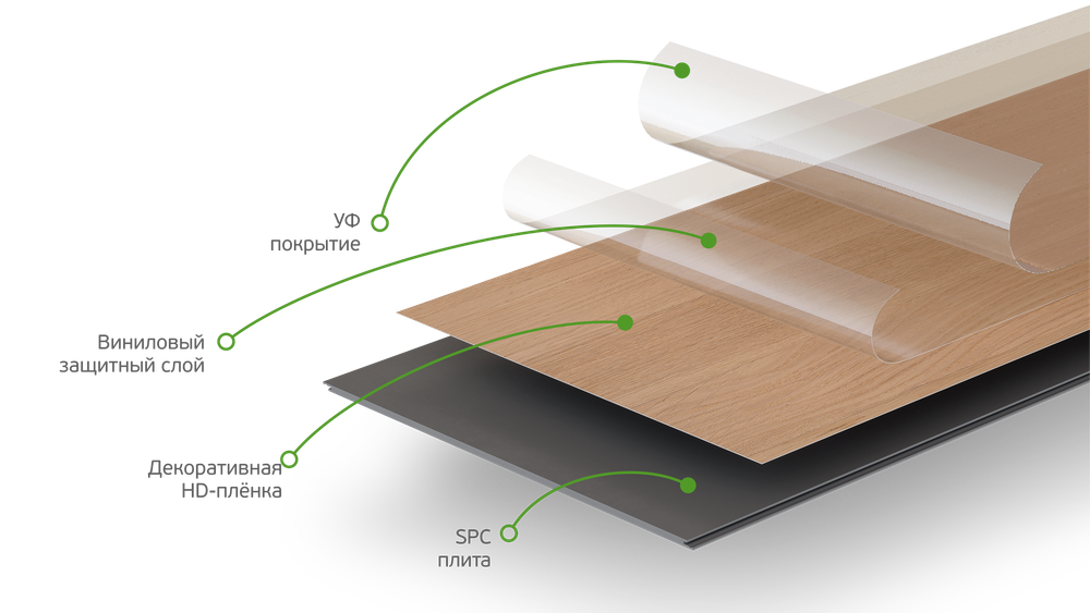 Кварцевый ламинат Home Expert Natural 61W930 Дуб Майское утро градиент - Магазин напольных покрытий в Екатеринбурге. MAXI ПОЛ