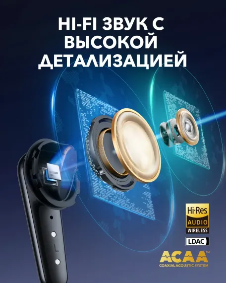 Anker Soundcore Liberty 4 Pro Matte Light Blue