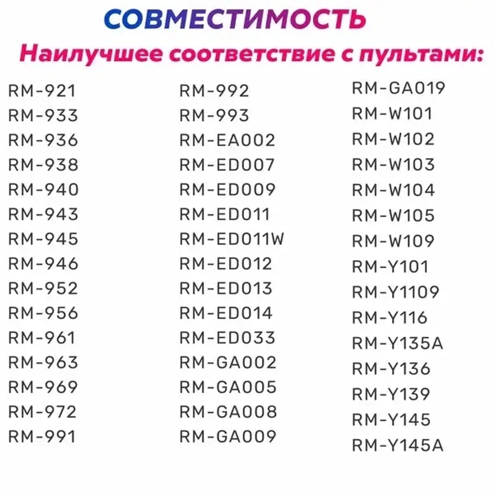 Пульт для SONY Универсальный RM-L1185