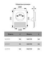 Площадка торцевая ПТПР фланец D100 решетка 180х250 пластик ERA