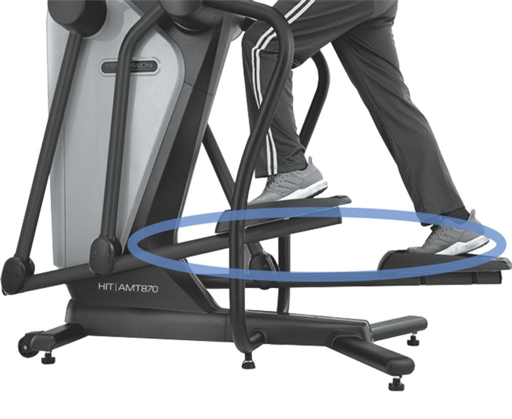 SVENSSON INDUSTRIAL HIT AMT870