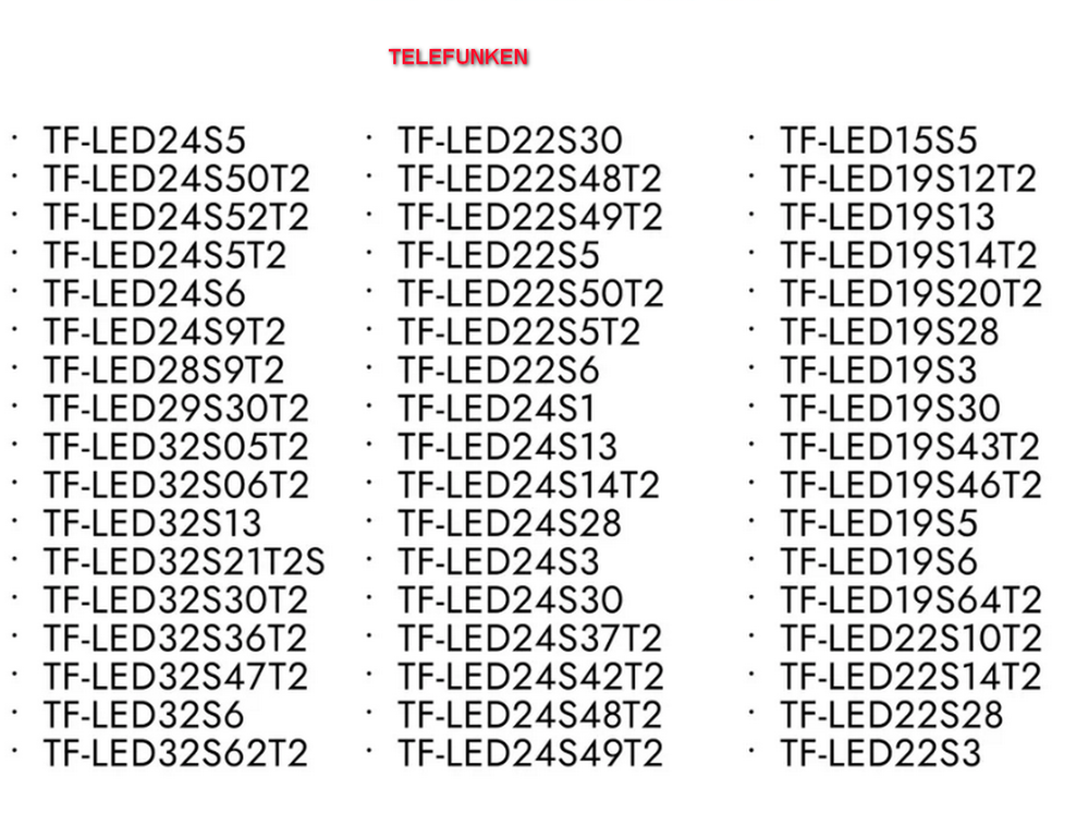 Пульт универсальный RM-L1153+3