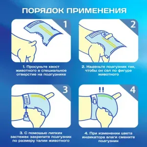 Подгузники для кошек и собак Cliny, 2-4 кг, размер XS (11шт) Подгузники для кошек и собак Cliny, 2-4 кг, размер XS (11шт)