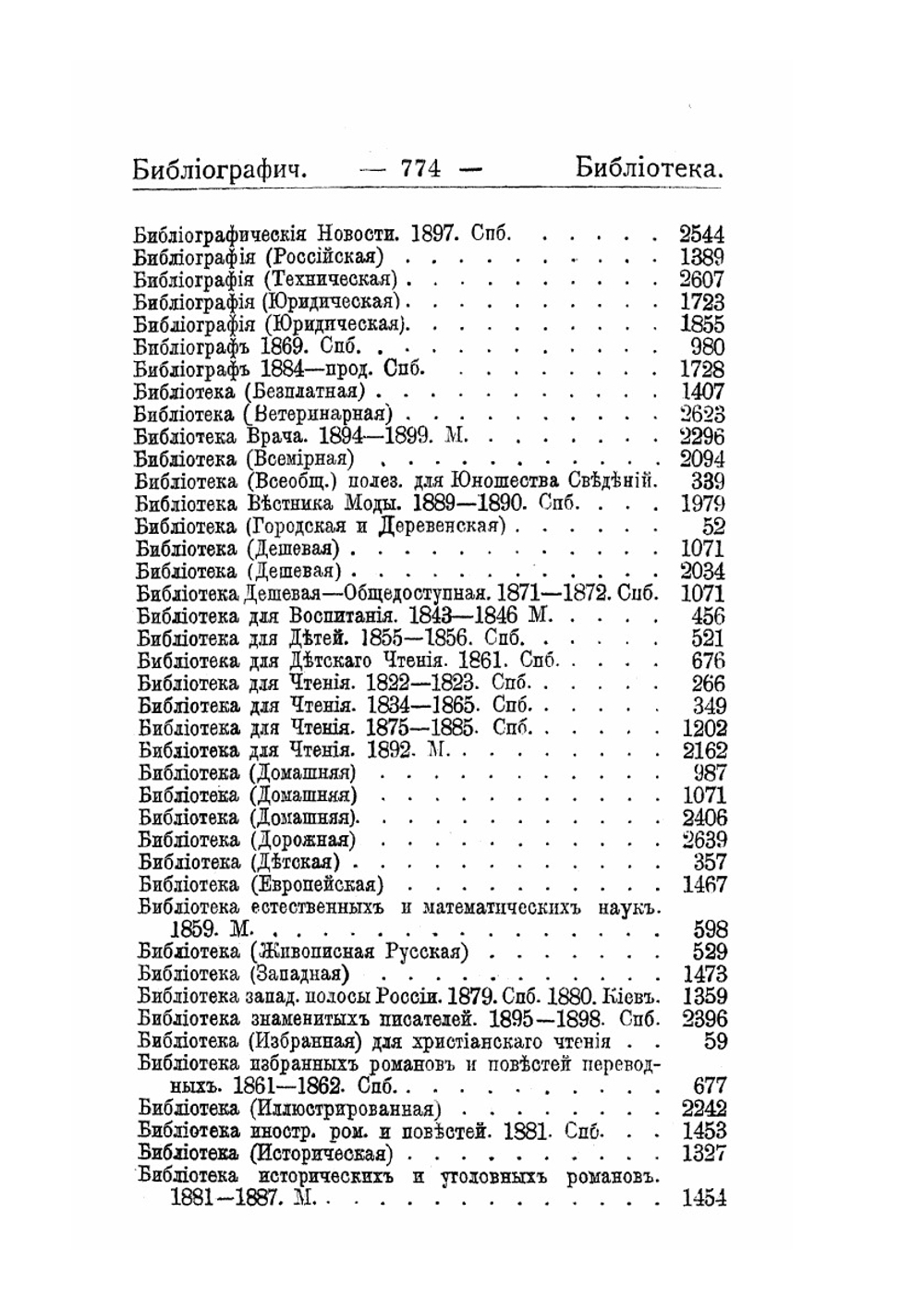 Библиография русской периодической печати 1703-1900 гг.. Часть 2 | Н.М. Лисовский