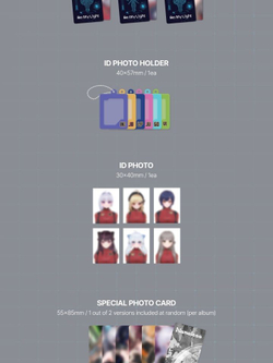 Альбом ISEGYE IDOL - Be My Light BINDER 6 Version SET