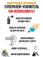 Супер клей момент секундный АкФикс 705 (400мл+100гр)