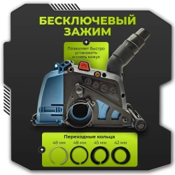 Кожух защитный вытяжной для штробления Hitman 1313-150 на УШМ 125-150 мм / насадка на болгарку / насадка-штроборез