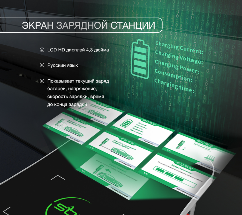 Зарядная станция S’OK Green Energy M3W Series Wallbox EV Charger SM3W10732542-0, 1-фаза, 7кВт (32А/ 220В), OCPP 1.6J, уровень защиты IP54