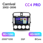 Teyes CC4 Pro 9" для KIA Carnival 2002-2006