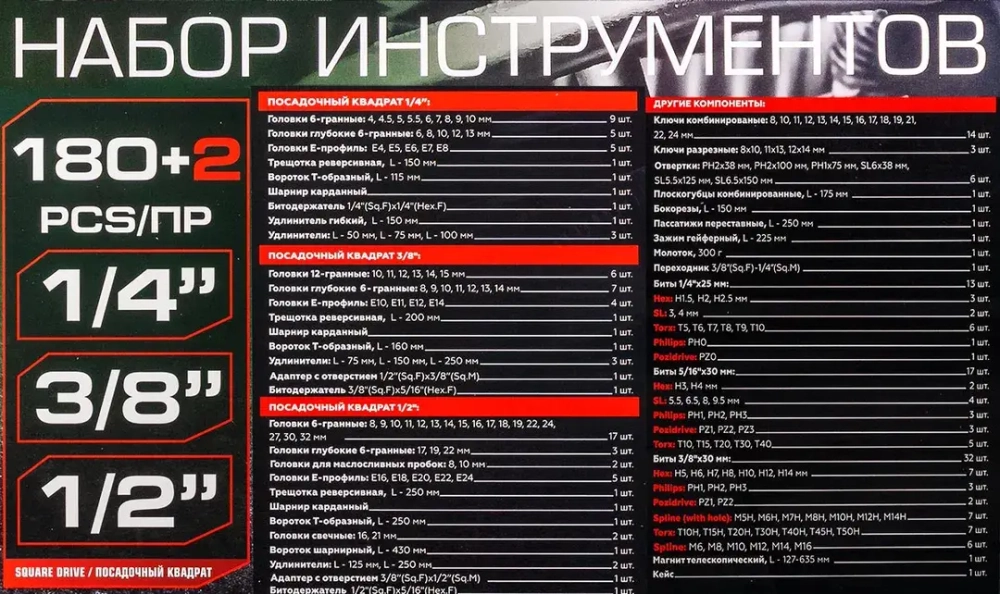 Набор инструментов 180+2пр. 1/4'', 3/8'', 1/2''(6гр.,12гр.) RockFORCE RF-41802+2