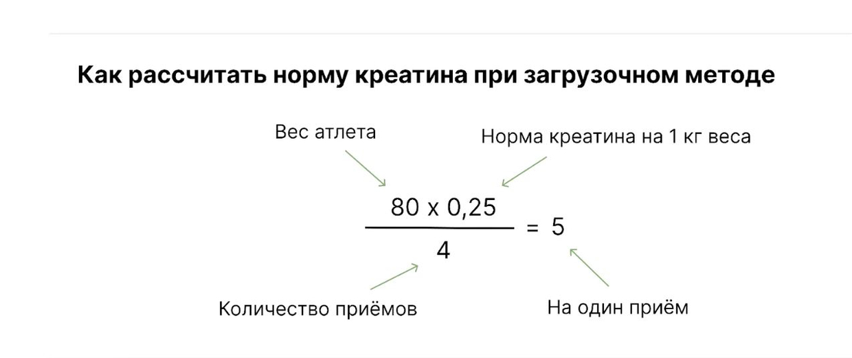 Сколько креатина принимать: оптимальная дозировка для максимального результата