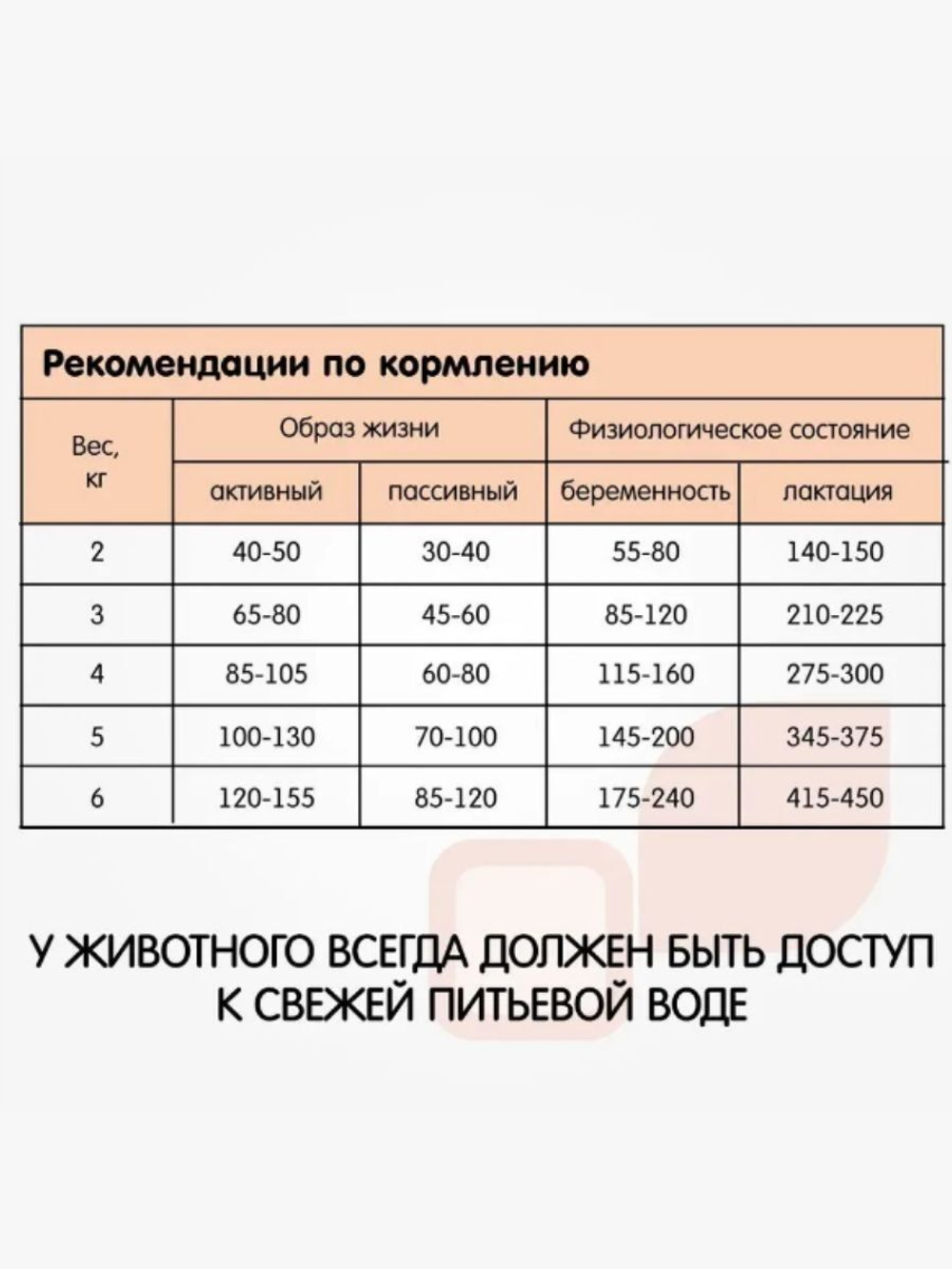 Сухой корм для кошек Наша Марка, для взрослых кошек с кроликом и печенью, 10 кг