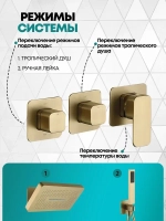Душевая система скрытого монтажа Grocenberg GB5030MG с Картриджем Kerox (Венгрия)