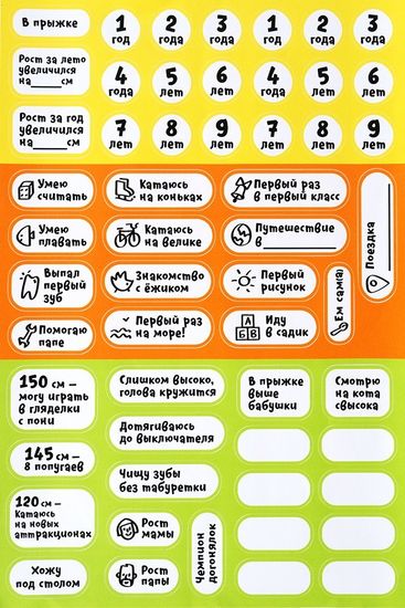 Ростомер в коробке-перископе