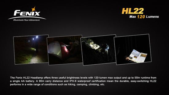 Налобный светодиодный фонарь Fenix HL22 зелёный 120 люмен