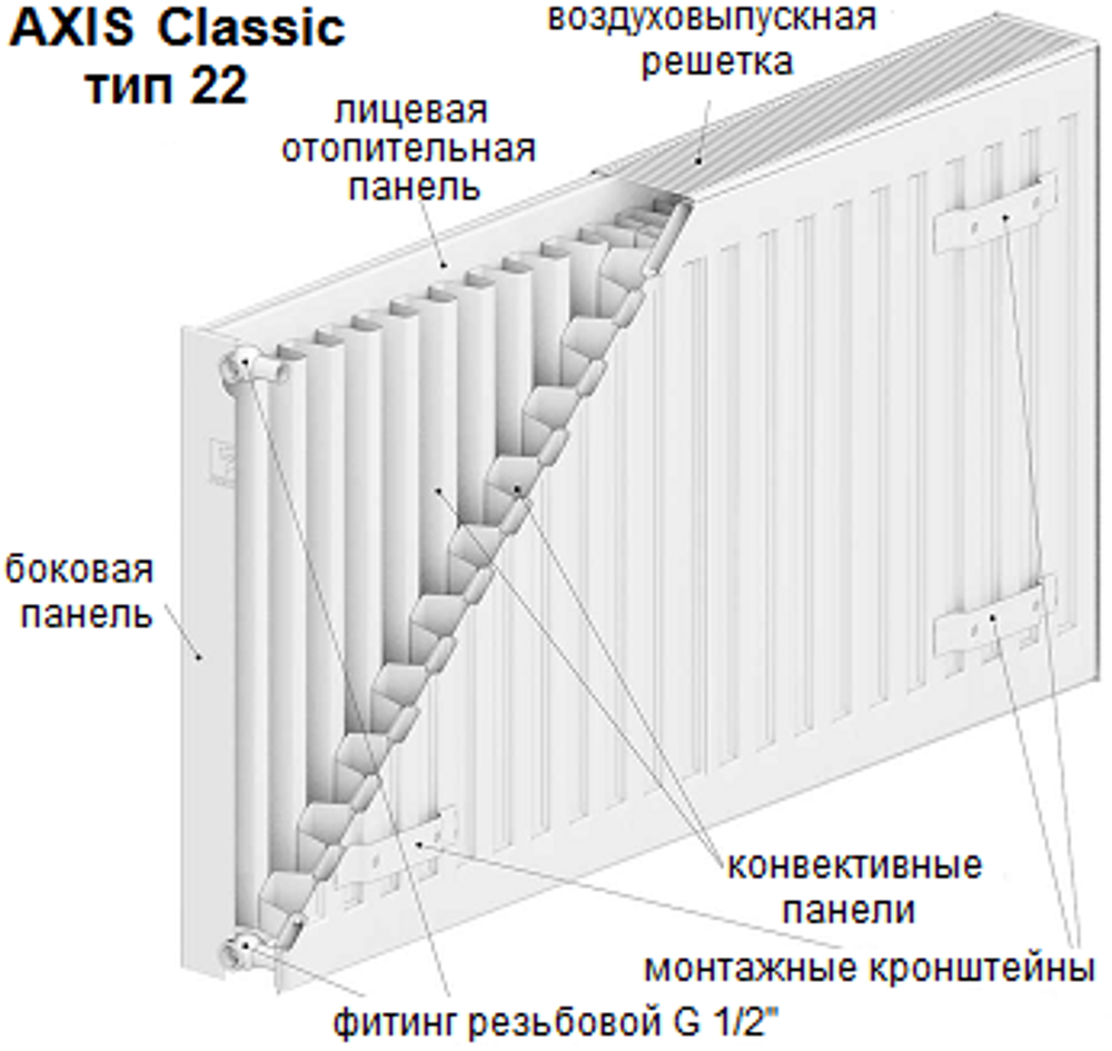 Радиатор стальной с нижним подключением AXIS Ventil тип 22, 500 x 400 мм (852 Вт)