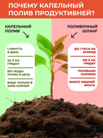 Система капельного полива теплицы и открытого грунт от емкости и водопровода 40м, капельная лента